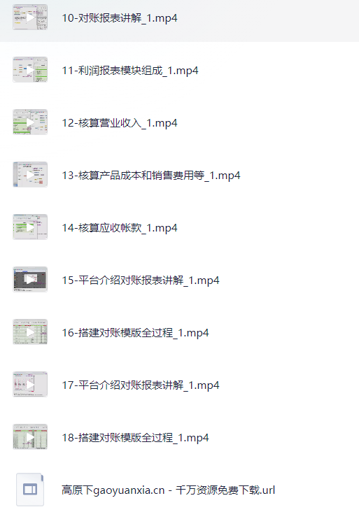 《从0到1搭建Excel电商对账模版》 《从0到1搭建Excel电商对账模版》