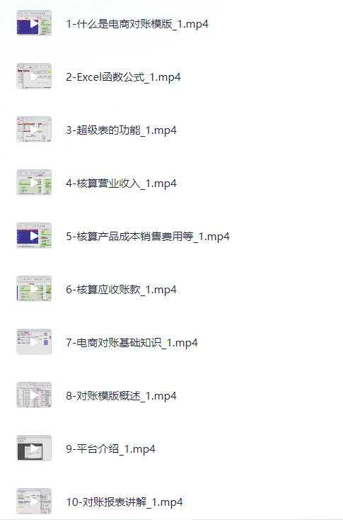 《从0到1搭建Excel电商对账模版》 《从0到1搭建Excel电商对账模版》