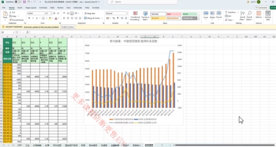 【油管博主】汤山老王私享会Pro 财经知识体系内容直播视频（9.6G）
