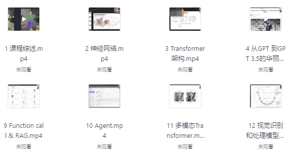 知乎知学堂《AI解决方案课程 (附资料) 》（6.0G）