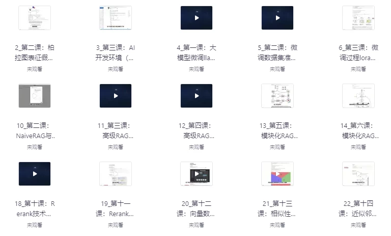 AI大模型应用开发​模型训练（4.7G）