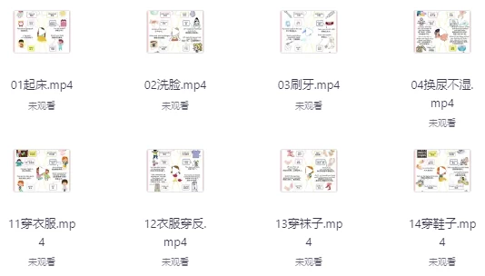 [英语] 100个亲子情境英语（1.1G）