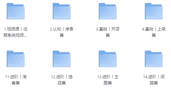 [电商/运营] 电商人修炼手册，从0到1，手把手教你理解淘宝运营底层逻辑（10.3G）