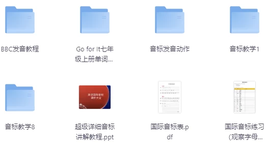 [发音/英语] 国际音标速读宝典+课程PPT+BBC发音教程（1.8G）