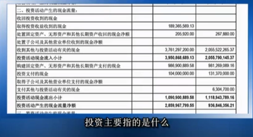 [报表分析/财务] 企业财务报表分析公开课（2.1G）