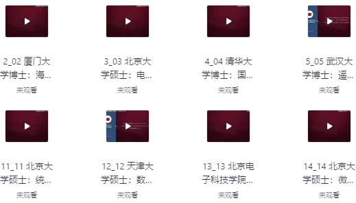 [成长/职业生涯] 百位业内专家教授谈职业生涯规划（14.9G）