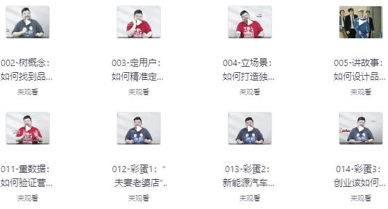 [营销] 十大营销方法论（6.5G）