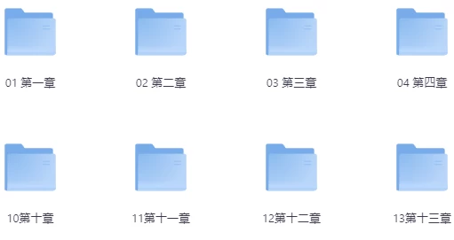 [中医/黄帝内经] 张景明 黄帝内经（完结）（59.9G）