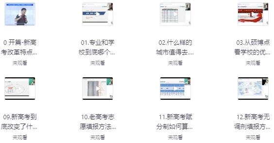 [高考/高考志愿] 张雪峰高考志愿填报（新）（48.0G）