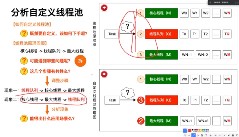 [JAVA/开发] Java业务架构实战训练营（12.2G）