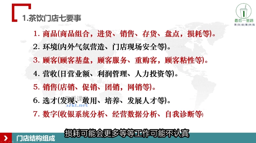 [茶饮/运营] 茶饮连锁门店线上精细化运营课（681.5M）