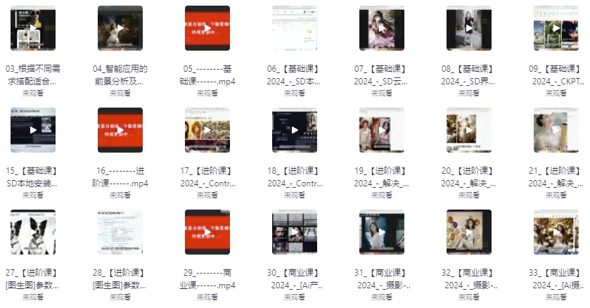 [AI/绘画] 风向标Ai绘画商业应用，从零基础到精通系统教学课程（3.9G）