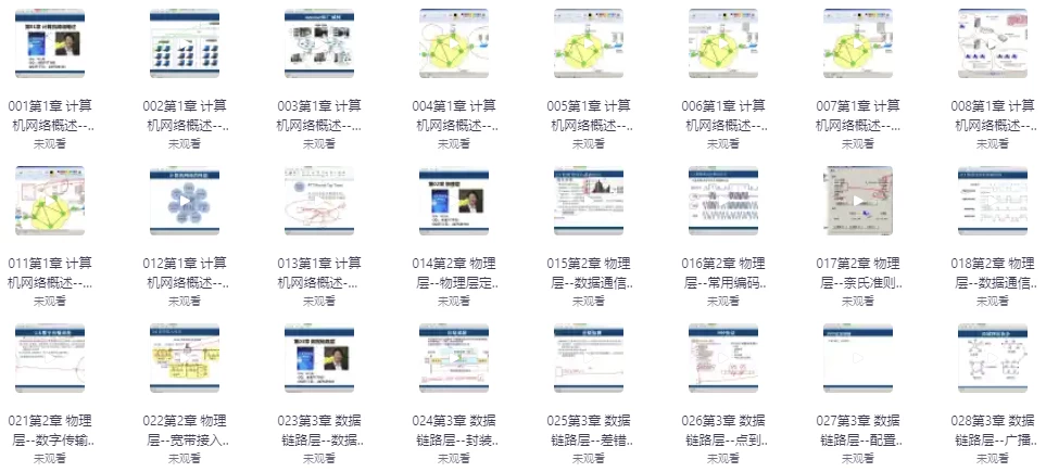 [计算机网络原理] 韩立刚计算机网络原理（6.1G）