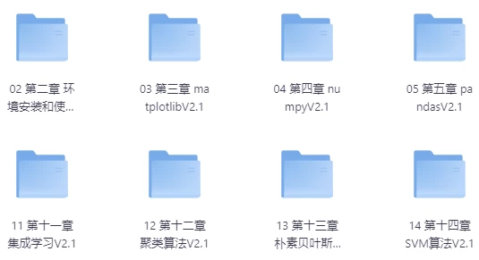 [人工智能/数据挖掘] 人工智能与数据挖掘（14.0G）