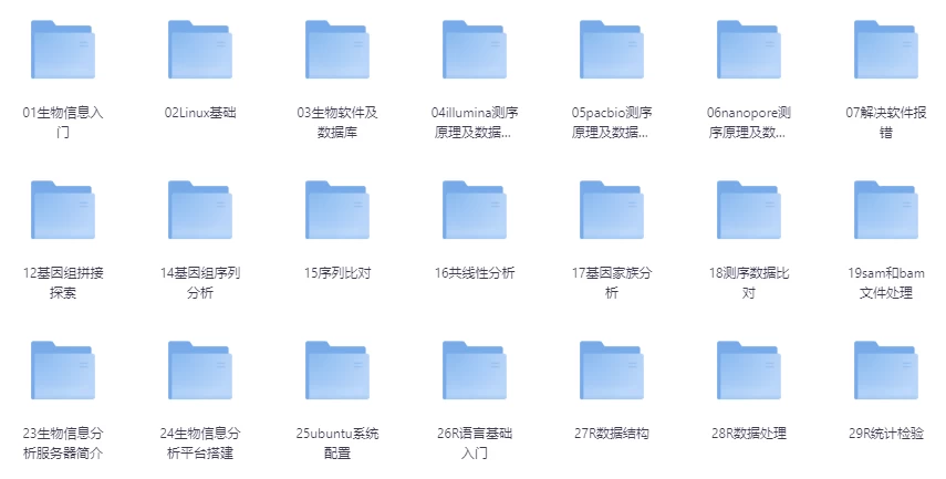 [生物信息] 生物信息培训VIP课程 - 带源码课件（74.1G）