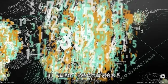 [数学] 数学漫步之旅（6.2G）