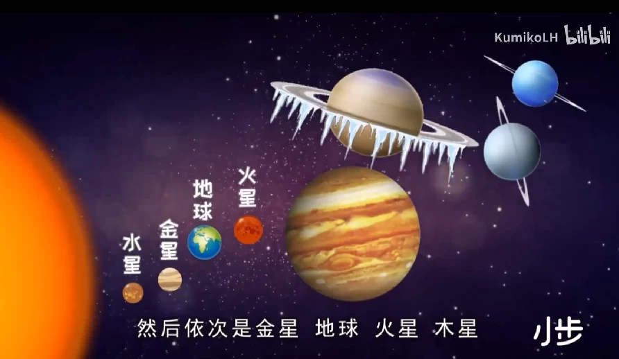 [百科] DK幼儿百科全书那些重要的事（3.6G）