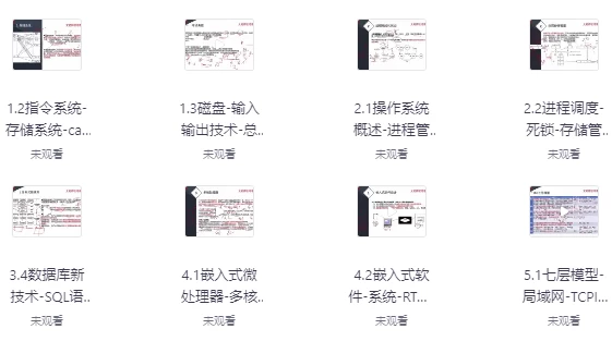 [架构师/软考] 2025文老师软考高级系统架构师备考资料（77.9G）