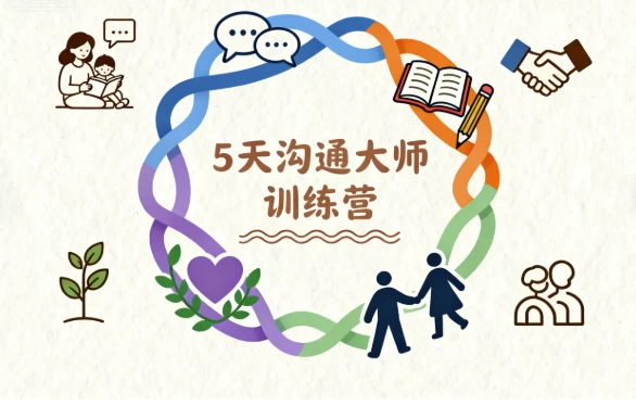 [沟通] 5天沟通大师训练营（5.6G）