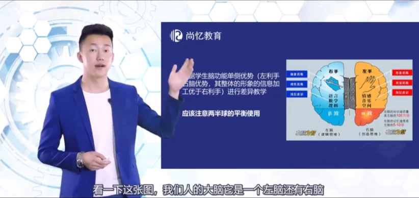 [记忆] 世界记忆大师考证班，3个月带你成就最强大脑（视频教学）（7.7G）