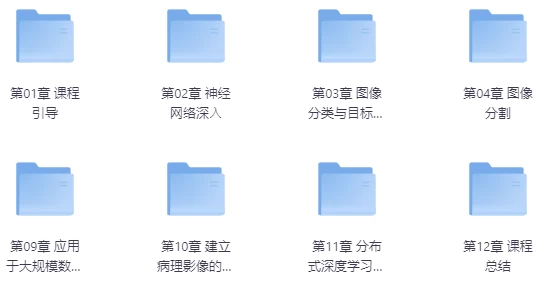 [深度学习/算法] 算法工程师-高级深度学习（15.7G）