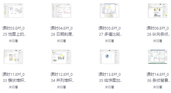 [图标/报表] 向华尔街日报学图表（604.3M）