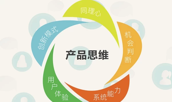 [产品思维/思维] 产品思维30讲（从第一用户到第一桶金）（430.7M）