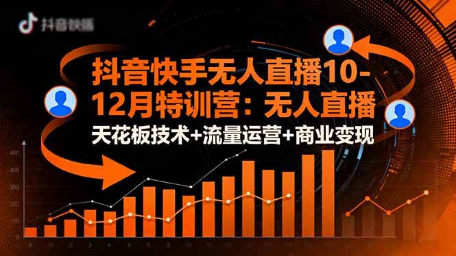 抖音快手无人直播10-12月特训营:无人直播天花板技术+流量运营+商业变现 抖音快手无人直播10-12月特训营:无人直播天花板技术+流量运营+商业变现