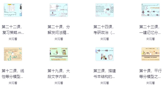 [记忆] 千峰记忆 专业书快速等分记忆（5.3G）