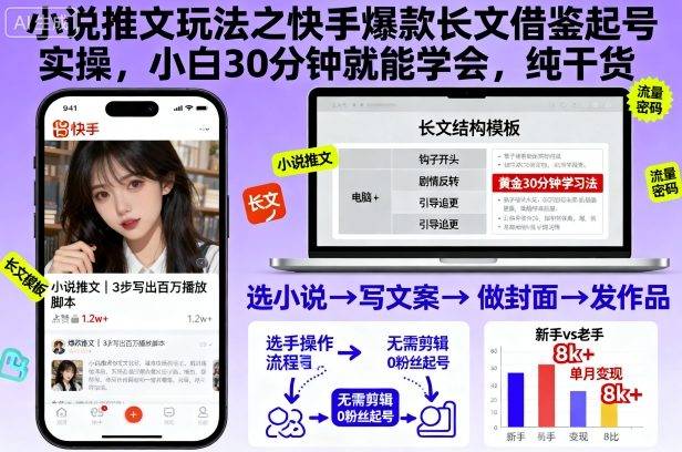 小说推文玩法之快手爆款长文借鉴起号实操,小白30分钟就能学会,纯干货 小说推文玩法之快手爆款长文借鉴起号实操,小白30分钟就能学会,纯干货