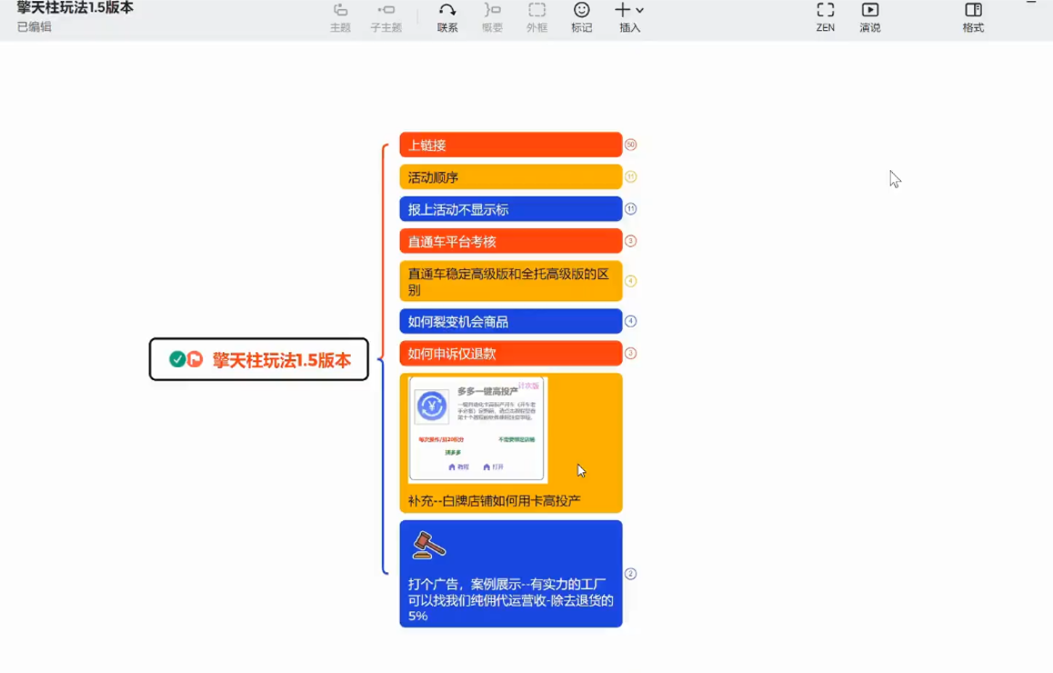 琪琪电商·拼多多擎天柱玩法(1.0+1.5) 琪琪电商·拼多多擎天柱玩法(1.0+1.5)