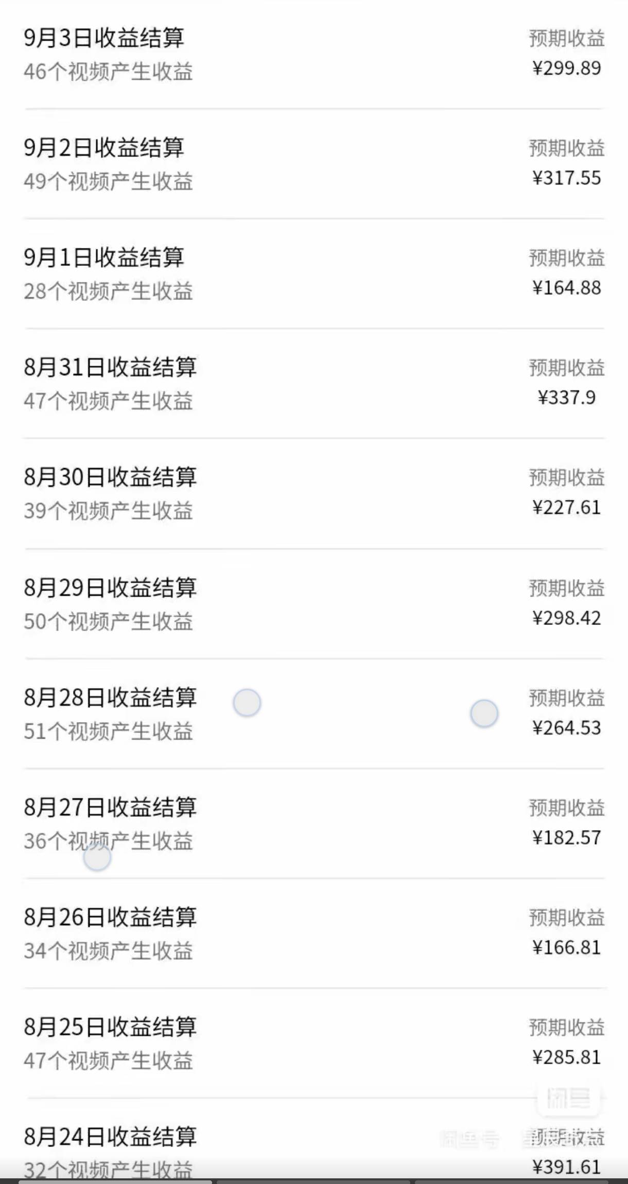 视频号 AI 小说漫画