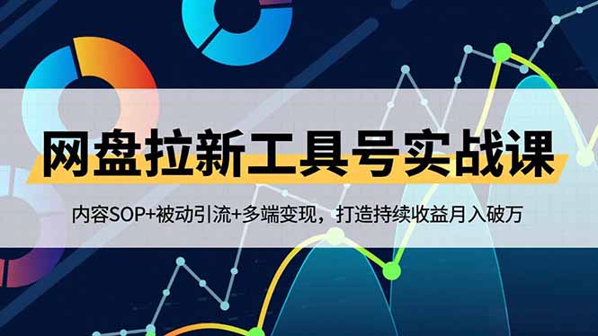网盘拉新工具号实战课