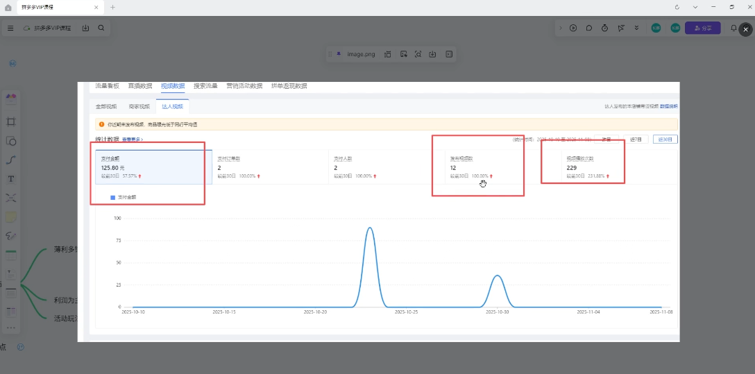 新手小白如何做拼多多 新手小白如何做拼多多