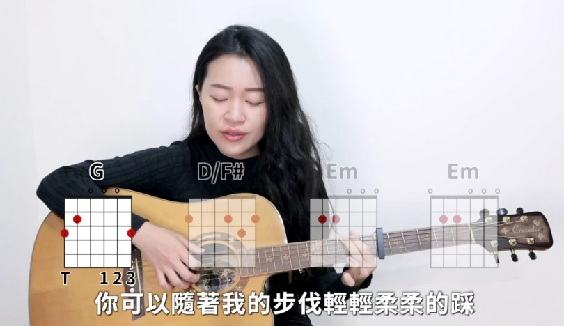 米米的吉他小宇宙