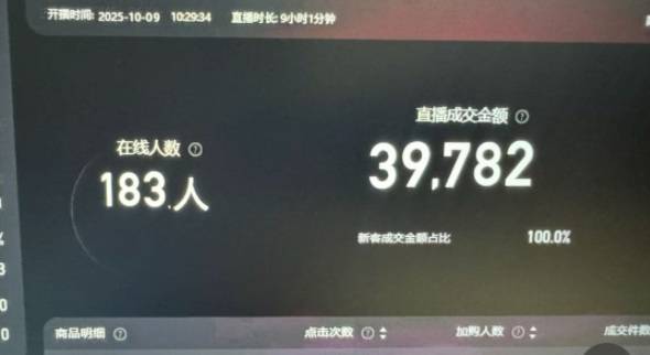 淘宝无人直播带货2025蓝海项目