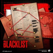[犯罪/悬疑] 罪恶黑名单 第七季 The Blacklist Season 7  [詹姆斯·斯派德/梅根·布恩][蓝光/高清1080p/4K下载]