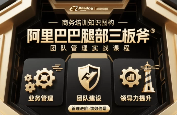 [管理] 团队管理必学课程系列，阿里巴巴“腿部三板斧” [475.0M]