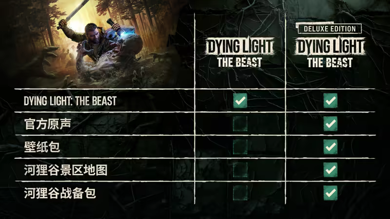消逝的光芒 困兽|中字-国语|V1.5.1-噩梦+全DLC+预购奖励+修改器|解压即撸|