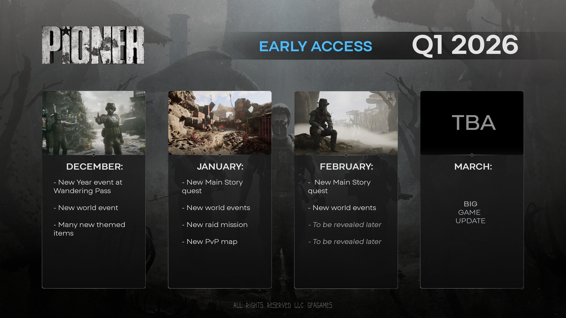 荒原先驱 Build.21335712（PIONER）免安装中文版