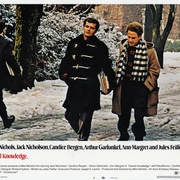 [喜剧] 猎爱的人 Carnal Knowledge  [杰克·尼科尔森/坎迪斯·伯根][蓝光/高清1080p/4K下载]