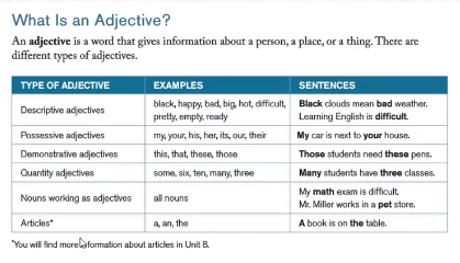 [Great Writing/英语] Great Writing 外教精讲课 [14.2G]