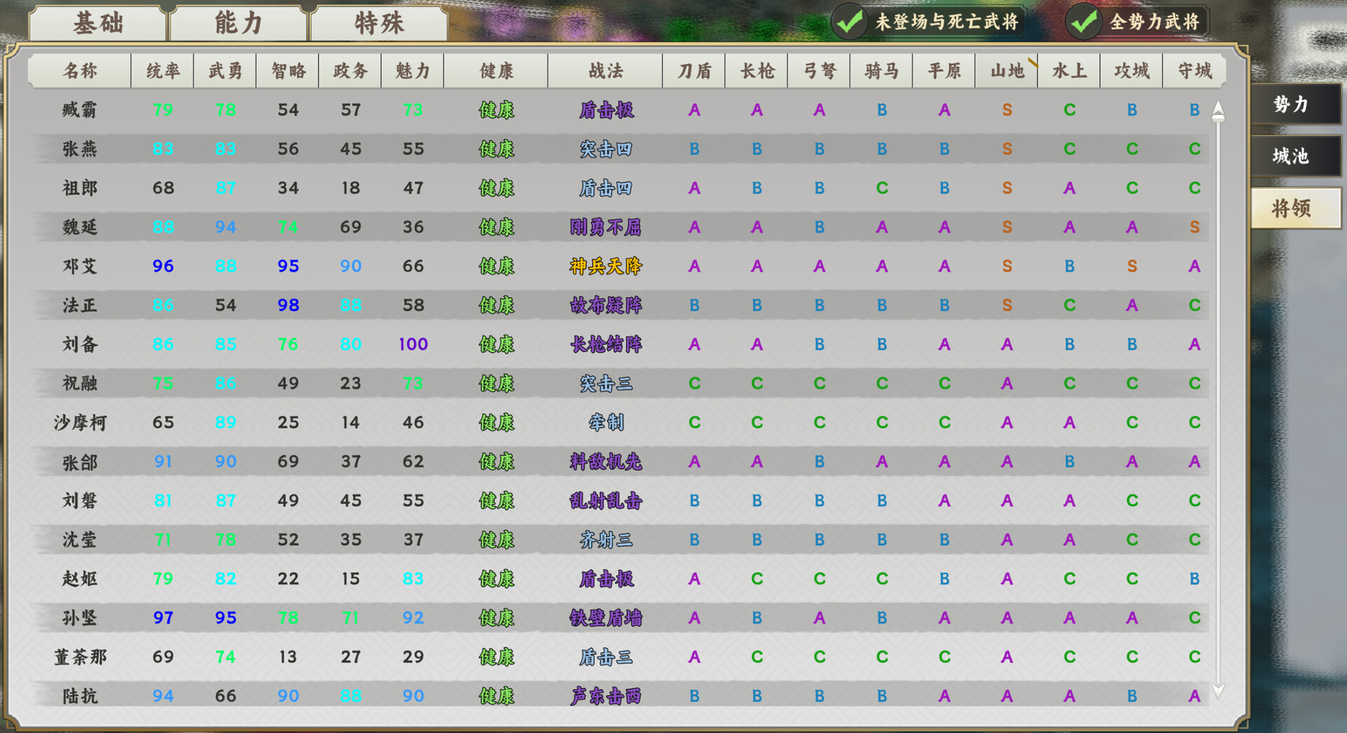 逐鹿汉末|官方中文|Build.21761068+全DLC|解压即撸|