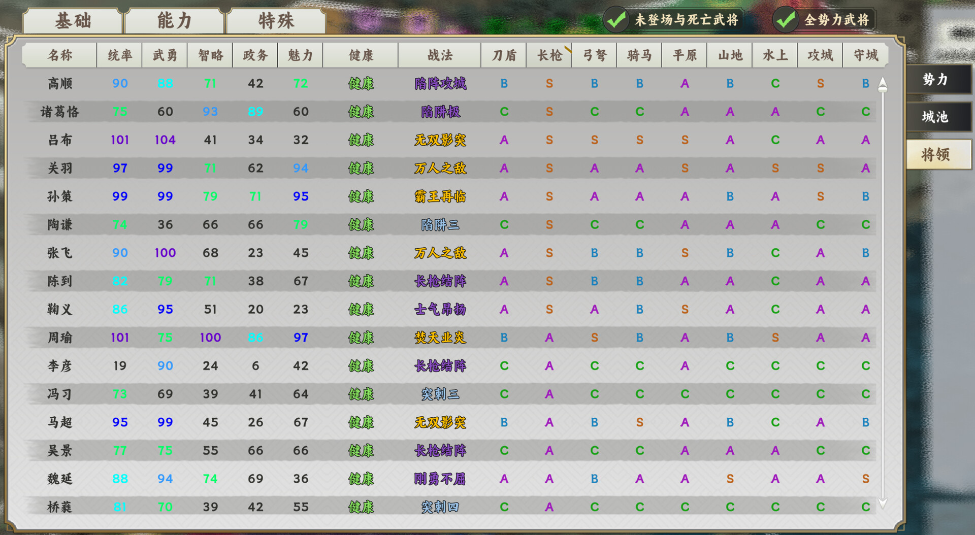 逐鹿汉末|官方中文|Build.21761068+全DLC|解压即撸|