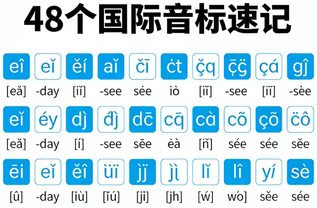 [英语/音标] 叶老师英语 48个国际音标速记 [116.0M]
