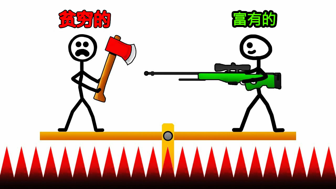 看谁先死 完整版（Who dies first）免安装中文版