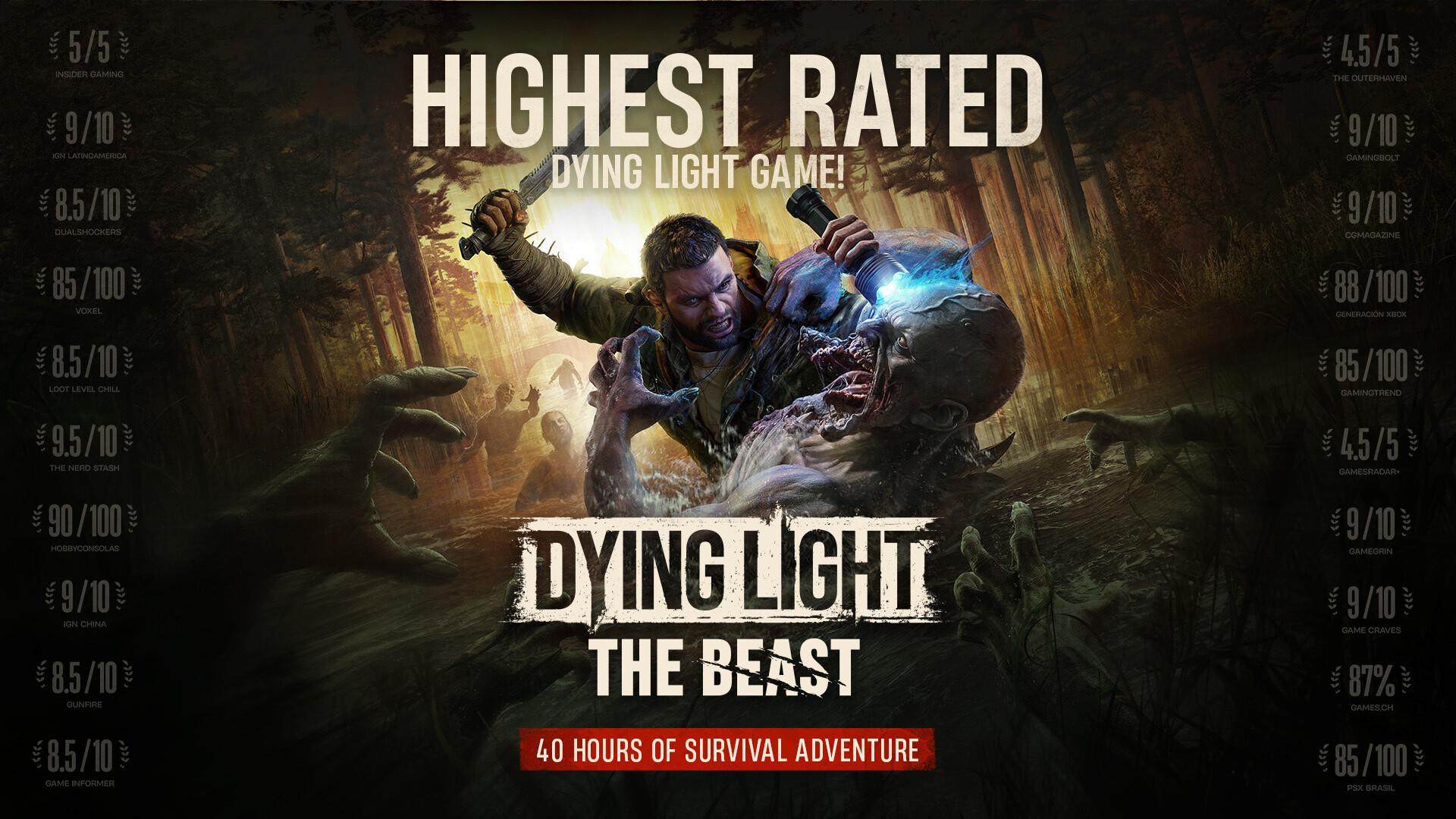 消逝的光芒：困兽失地复苏版 v1.6.1 单机+联机 全DLC 送修改器（Dying Light The Beast）免安装中文版 夸克