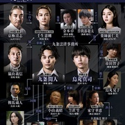 [犯罪/悬疑] 九条的大罪 九条の大罪  [柳乐优弥/松村北斗][蓝光/高清1080p/4K下载]