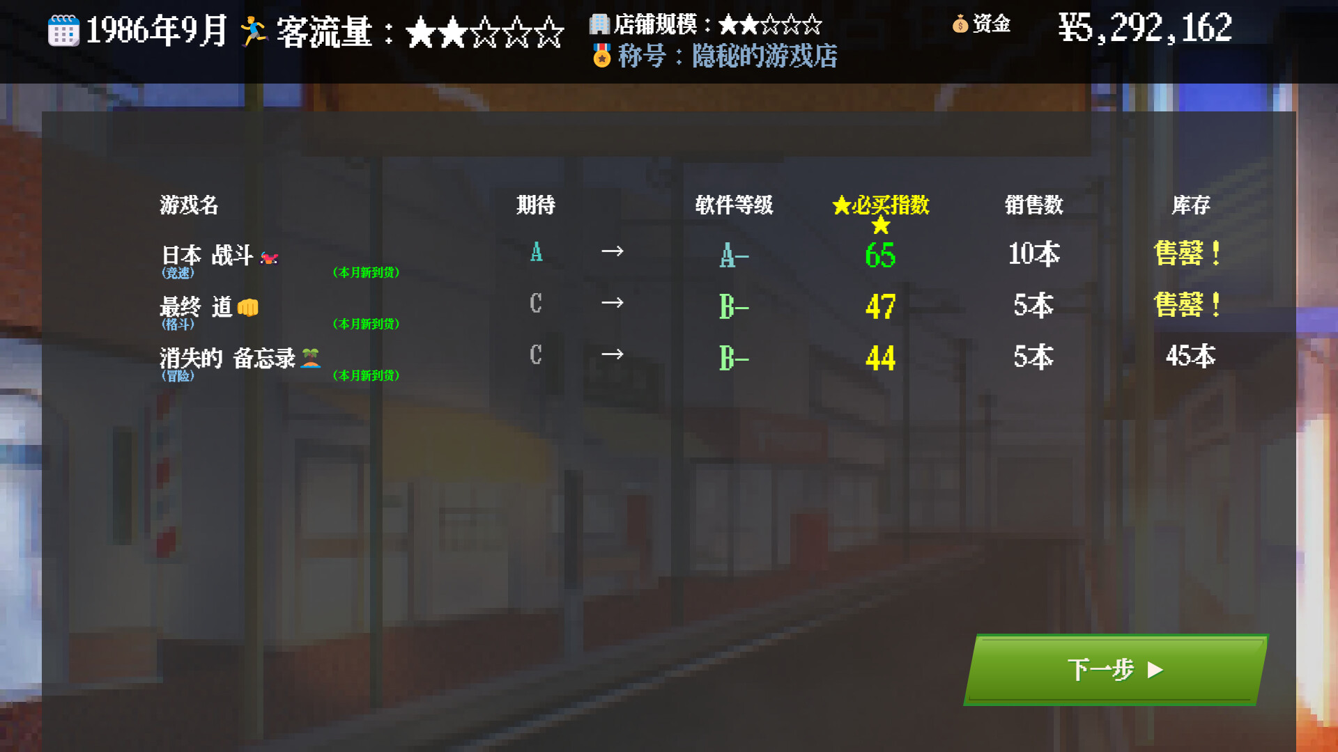夕阳游戏店 Build.23194029(Sunset Game Shop Shayou)免安装中文版